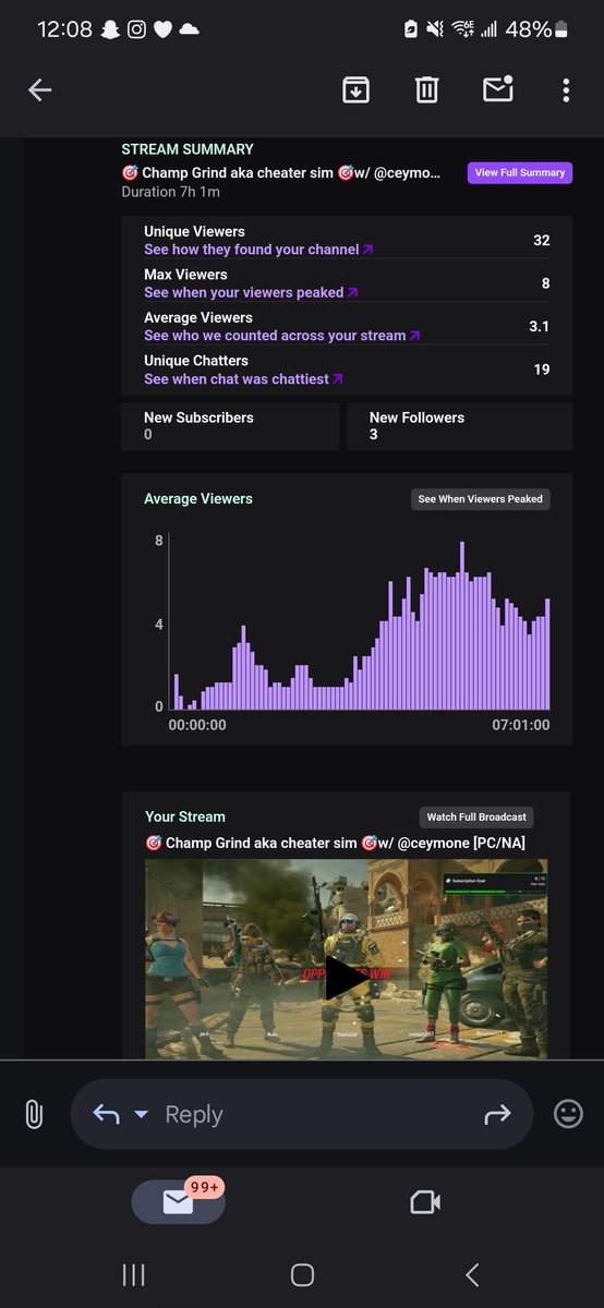 SlicedPie314's tweet photo. Thanks to all the homies who came and hung out! https://t.co/i1DxpD7kqZ