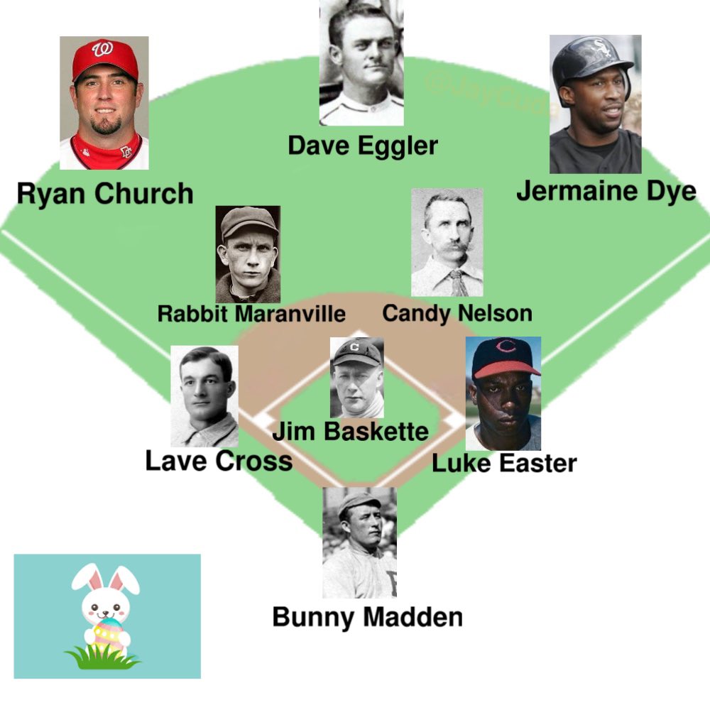 mlb all-easter team