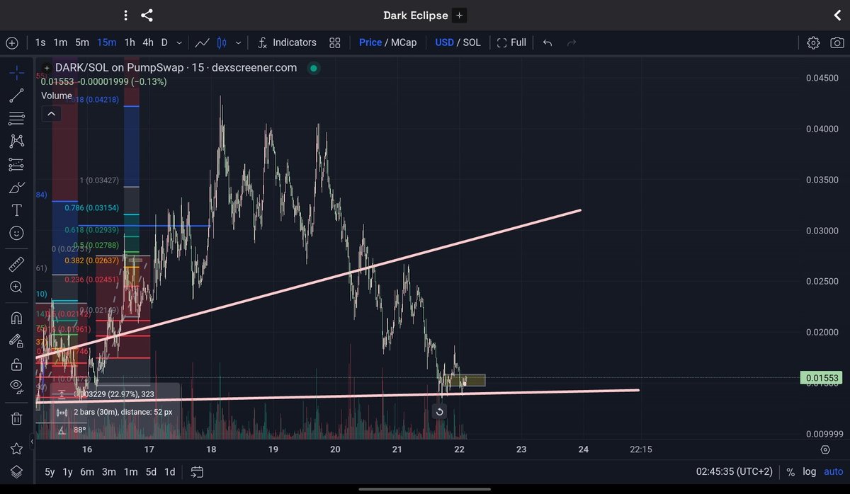 MAX200p1's tweet photo. 🤍💚
$DARK https://t.co/DjqwZL9ndL