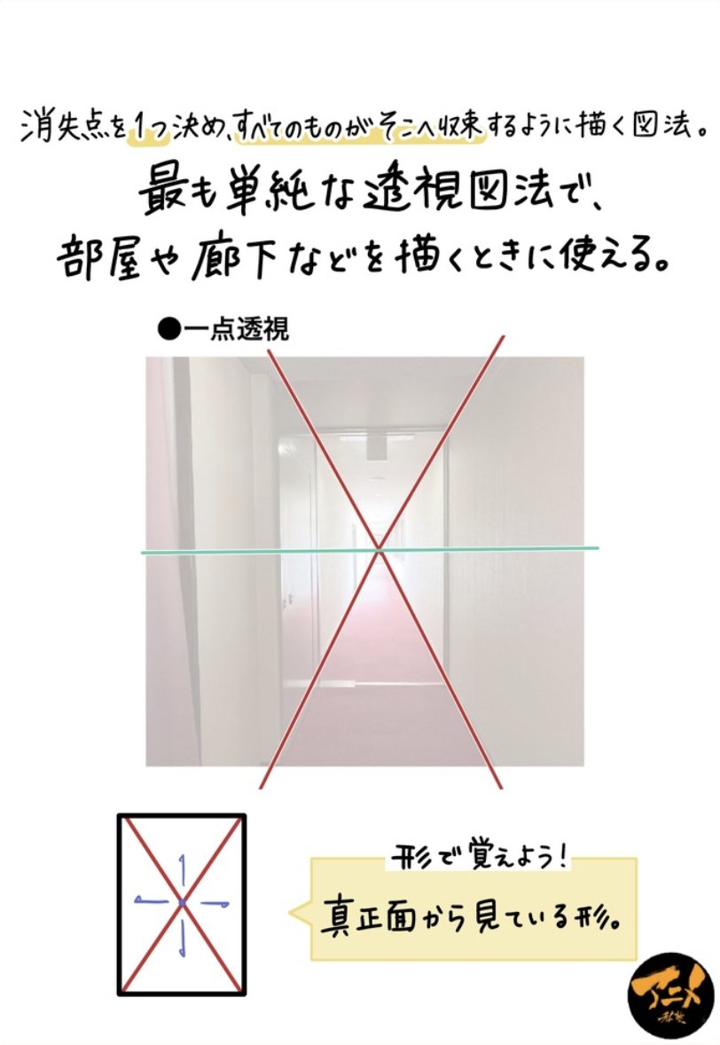 パース講座レポ【セット50%OFF】販売開始しました!!
2024年パース講座 全12回レポ504p+レジュメ254p(合計758ページ) +解説限定YouTubeQRコード付き(合計21時間以上) | アニメ私塾オンライン教材ショップ
https://t.co/HS0GQ6URZ3 #booth_pm
消失点ではなく「面」で捉える描き方※240316