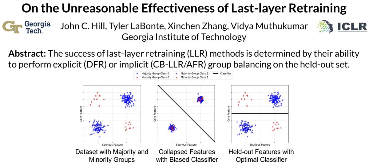 Tyler LaBonte (@tmlabonte) on Twitter photo Heading to #ICLR2025 to present our SCSL workshop paper on understanding how last-layer retraining methods mitigate spurious correlations! openreview.net/pdf?id=B2W51aq…
Stop by on Monday, April 28 to chat and learn more 🙂 Heading to #ICLR2025 to present our SCSL workshop paper on understanding how last-layer retraining methods mitigate spurious correlations! openreview.net/pdf?id=B2W51aq…
Stop by on Monday, April 28 to chat and learn more 🙂