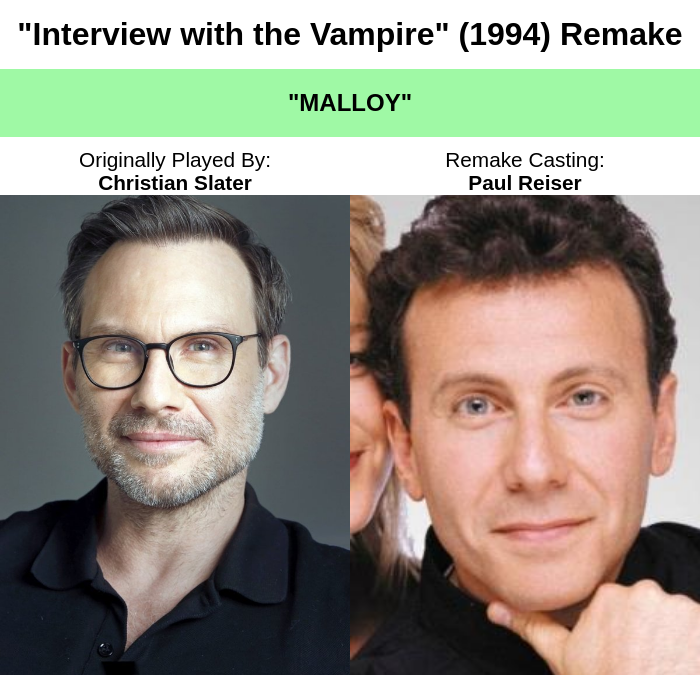 BreakingCasting's tweet image. #BreakingNews Intrepid Pictures has announced a 2028 remake of the horror/drama film "Interview with the Vampire" (1994) starring Brad Womack as "Lestat," Rob Lowe as "Louis," David Gyasi as "Armand," and Paul Reiser as "Malloy."

#movies #film