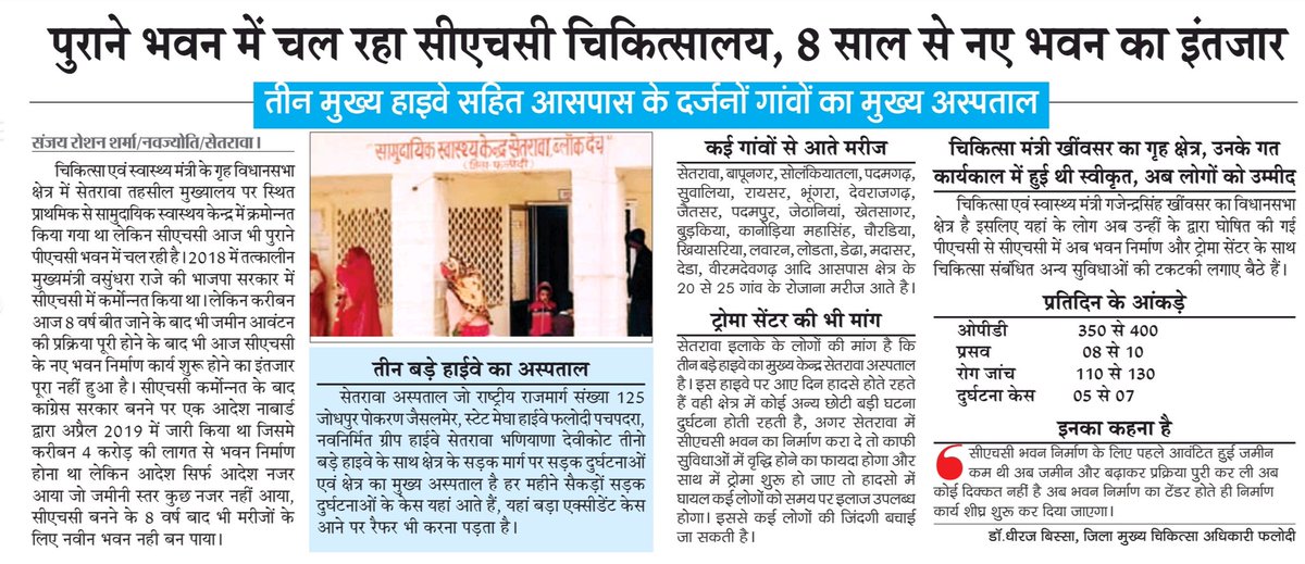 sanjay_setrawa's tweet photo. #नवज्योतिEXCLUSIVE पुराने भवन में चल रहा CHC चिकित्सालय, घोषणा के बाद 8 साल से नए भवन का इंतजार, 3 हाइवे सहित आसपास दर्जनों गांवो का मुख्य अस्पताल 
@BhajanlalBjp  @gssjodhpur  @GajendraKhimsar https://t.co/GECkMBwRHr