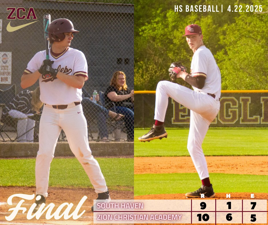 ZCA Athletics (@zcasports) on Twitter photo Soaring on Senior Night!
Kelley 2-3 (2B) 3RBI 2R
Kennedy 1-3 2R
Fox 1-3 1RBI 2R
Handley 1-2 2R
Rutledge 1-3 2RBI
Targgart 1RBI 3IP 0H 2ER 3K
Hensley 1R 1.2IP 1H 0ER 2K
#Take_Flight
<a href="/ZCABaseball/">ZCA Baseball</a>
<a href="/ZCASoftball/">ZCA Softball</a>
<a href="/TJ_Derrick1/">T.J. Derrick</a>
<a href="/mopatton_sports/">Maurice Patton</a>
<a href="/MainStreetPreps/">Main Street Preps</a>
<a href="/Kreager/">πππ πΎππππππ</a>
<a href="/hccampbell/">Holli Campbell</a> Soaring on Senior Night!
Kelley 2-3 (2B) 3RBI 2R
Kennedy 1-3 2R
Fox 1-3 1RBI 2R
Handley 1-2 2R
Rutledge 1-3 2RBI
Targgart 1RBI 3IP 0H 2ER 3K
Hensley 1R 1.2IP 1H 0ER 2K
#Take_Flight
<a href="/ZCABaseball/">ZCA Baseball</a>
<a href="/ZCASoftball/">ZCA Softball</a>
<a href="/TJ_Derrick1/">T.J. Derrick</a>
<a href="/mopatton_sports/">Maurice Patton</a>
<a href="/MainStreetPreps/">Main Street Preps</a>
<a href="/Kreager/">πππ πΎππππππ</a>
<a href="/hccampbell/">Holli Campbell</a>