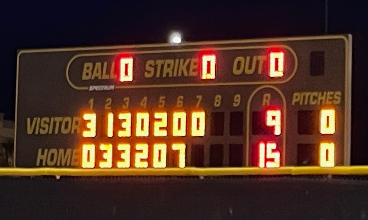 Paul Torres (@primetimerhino) on Twitter photo Non-District โพ
Final:
Austin 15, Vista Del Futuro 9
(Austin's 1st 4-game winning streak since 2017.)
WP - James Castro
Anakin Torres: 2-3, Single, SB, (Inside The Park) 3-Run HR (2)
<a href="/Matthewanakin/">Anakin Torres</a>
<a href="/adrianfrias07/">Adrian Frias</a>
<a href="/epsportsnet/">El Paso Sports Network</a> Non-District โพ
Final:
Austin 15, Vista Del Futuro 9
(Austin's 1st 4-game winning streak since 2017.)
WP - James Castro
Anakin Torres: 2-3, Single, SB, (Inside The Park) 3-Run HR (2)
<a href="/Matthewanakin/">Anakin Torres</a>
<a href="/adrianfrias07/">Adrian Frias</a>
<a href="/epsportsnet/">El Paso Sports Network</a>