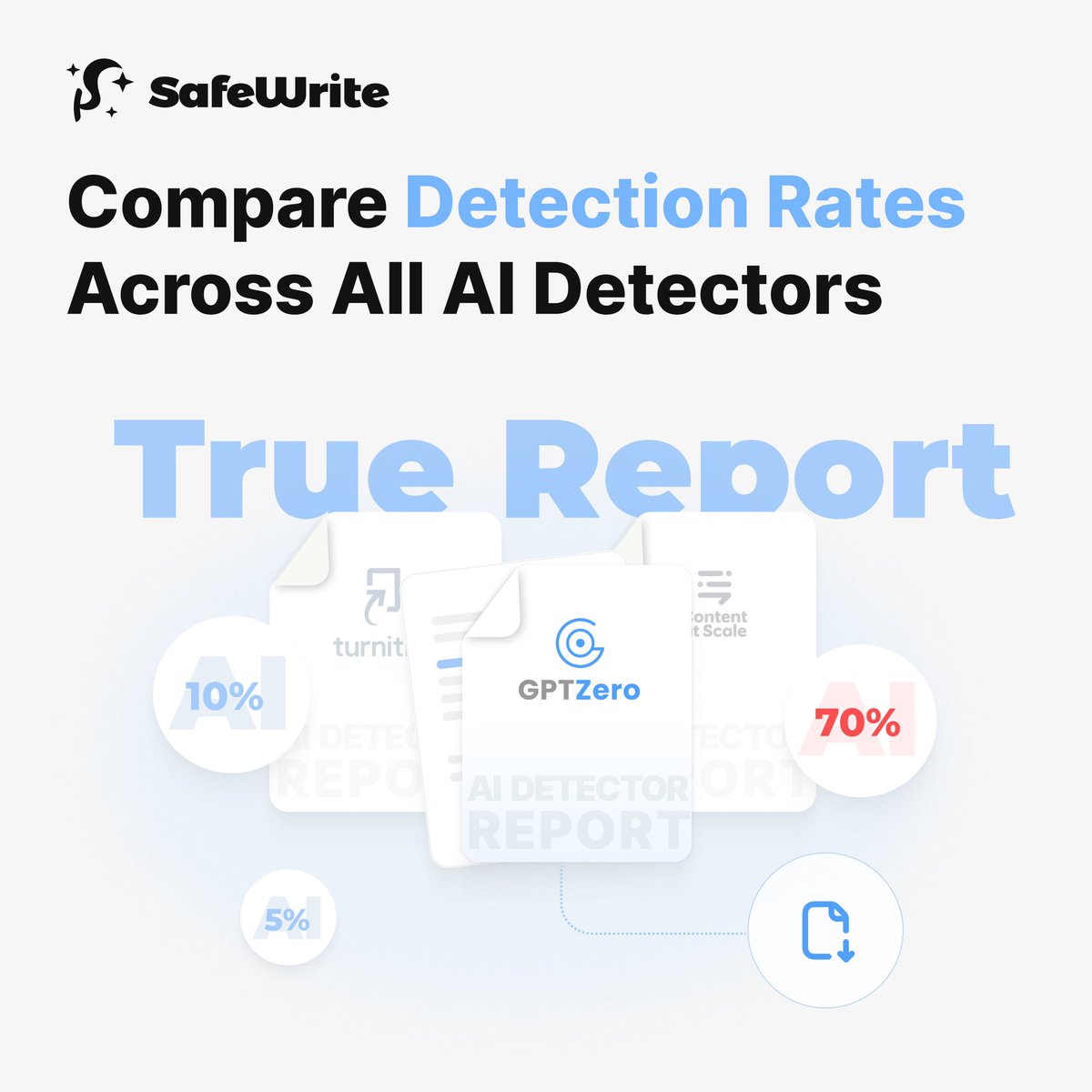Safewrite_AI's tweet image. Hey guys, just a reminder: you can compare exact detection rates across all major AI detectors with SafeWrite AI. Download detailed official reports from each detector to prove your authenticity. Visit here👉 safewrite.ai