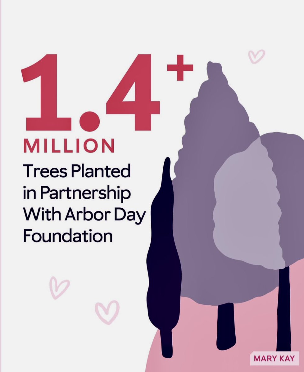 paige_TGE's tweet photo. 🌎 This Earth Day, Mary Kay celebrates our planet with purpose:
🌳1.4 million trees planted
💦 572,000 gallons of water saved
🌈 38 years (and counting) of partnership with The Nature Conservancy.
Here’s to a more beautiful world—today and always!!! #EarthDay #MyMKLife https://t.co/UUEzNY8Do1