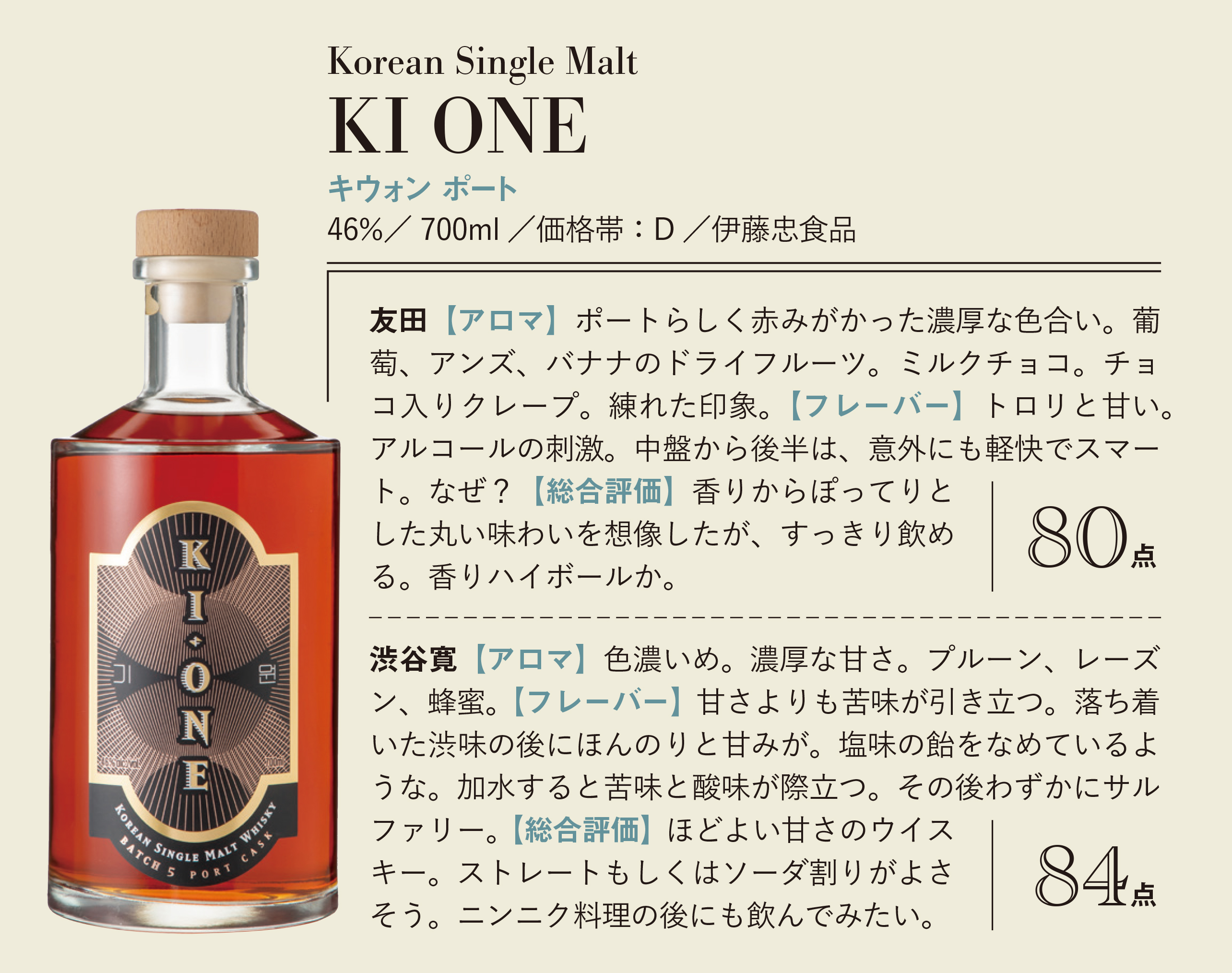 Whisky Galore(ウイスキーガロア)Vol.30 2022年2月号 | 発行