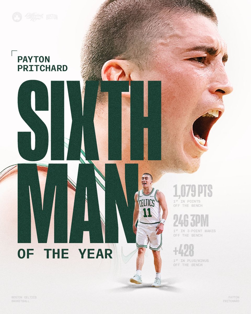Thank you <a href="/danielrainge/">Danny Ainge</a>