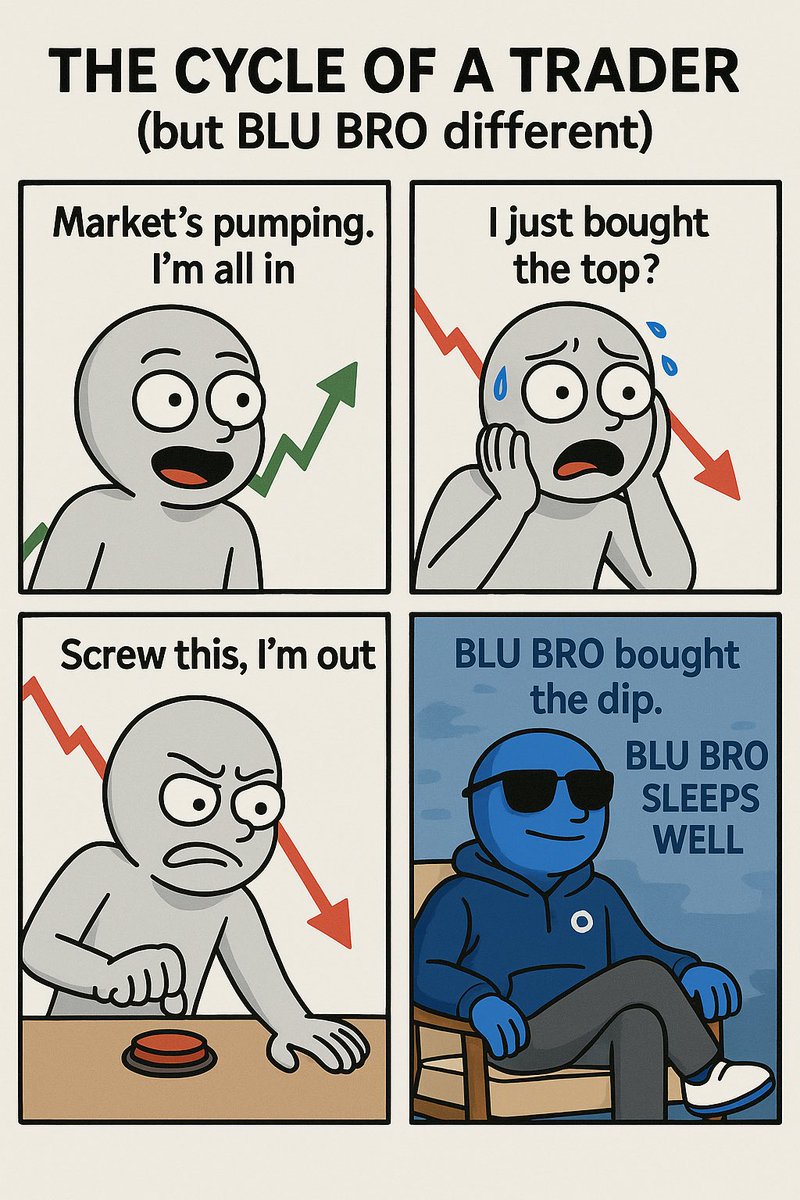 Blu Bro tweet media