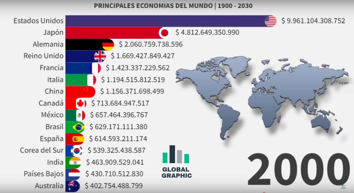 danieloso tweet media