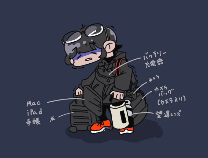 フォロワーの皆さまに日々の感謝を込めて、皆さんの愛機と一緒に似顔絵を描いてプレゼントするプチ企画をさせていただきます。参加条件はこちら・写真撮影されている相互さま・お写真を提供してくださる方参加希望の方は引用リポストで教えてください!DMにおじゃまします【参考画像】 