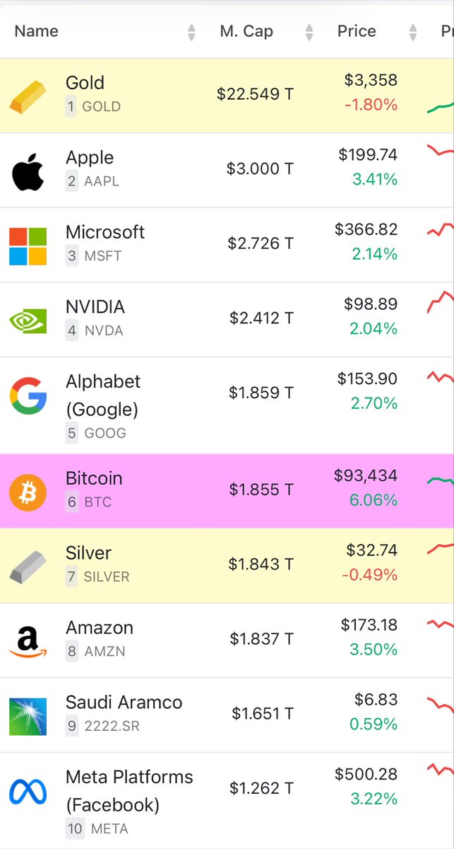 🇨🇭 Swiss Hodler tweet media