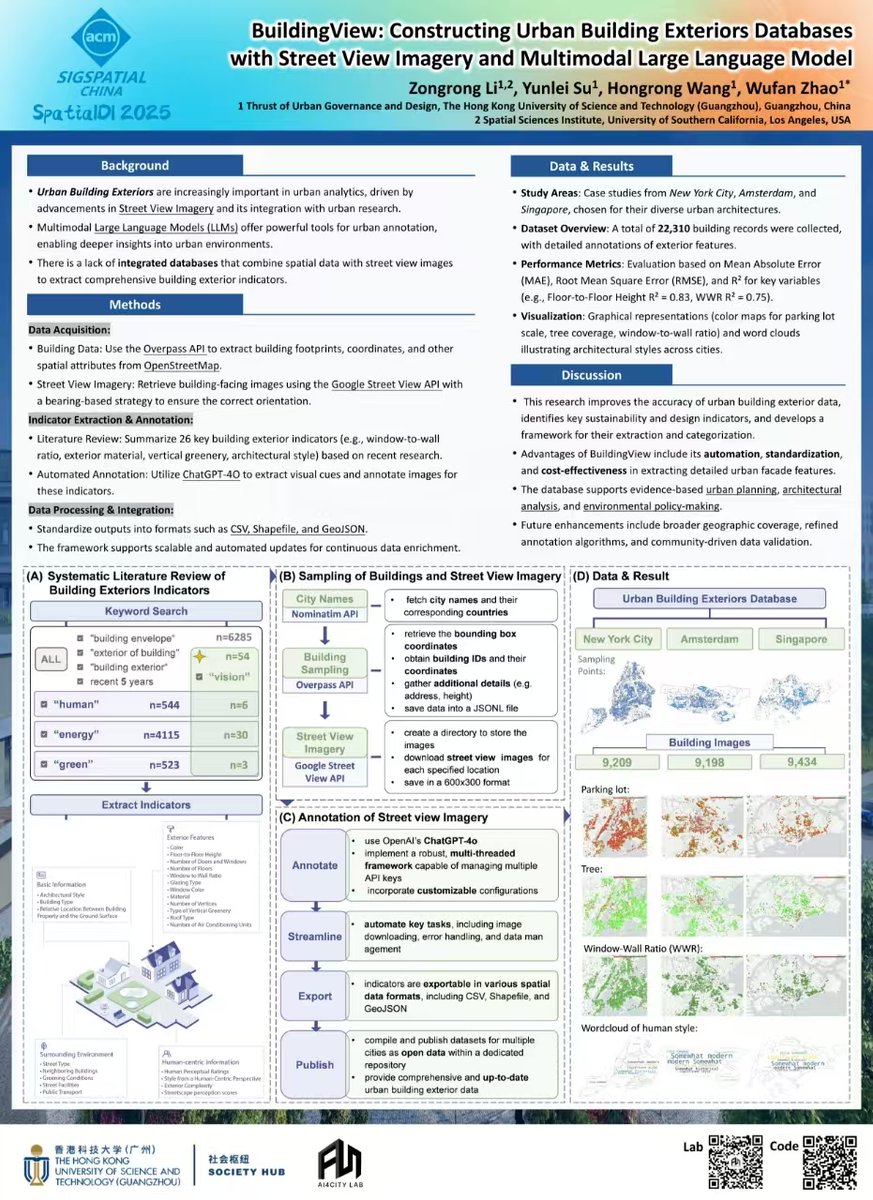 Jasperli0122's tweet image. Thrilled our paper was accepted to ACM SpatialDI 2025! We present BuildingView — using LLMs + Google Street View to auto-annotate building façades for scalable urban analysis.
📄 arxiv.org/abs/2409.19527
Big thanks, AI4City Lab + Prof. Wufan Zhao
#UrbanAI #GeospatialAI