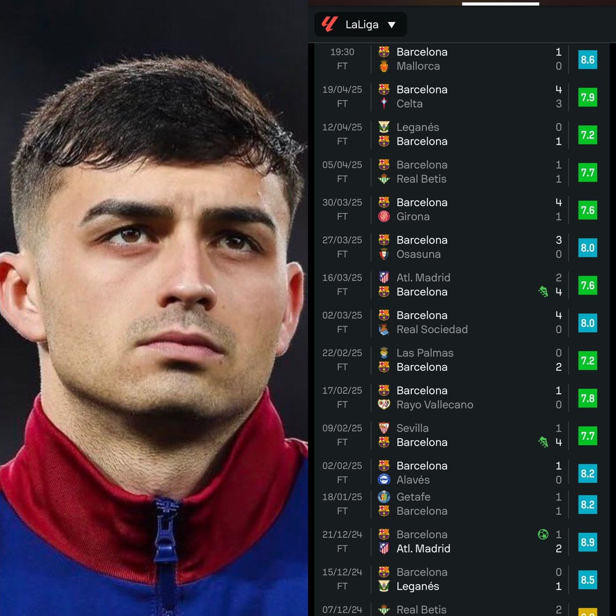 nocontextfooty's tweet photo. https://t.co/o22vZRjpqU
