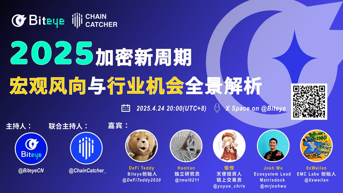 ⭐️ 明晚八点AMA， <a href="/BiteyeCN/">Biteye</a> x <a href="/ChainCatcher_/">ChainCatcher</a> 联合主办

主题：【2025加密新周期：宏观风向与行业机会全景解析】

嘉宾： <a href="/DeFiTeddy2020/">DeFi Teddy</a>， <a href="/tmel0211/">Haotian | CryptoInsight</a>， <a href="/yuyue_chris/">Yuyue</a>， <a href="/mrjoshwu/">Josh W.</a>，   @0xWeilan

锁定链接👇
x.com/i/spaces/1PlKQ…

关注 <a href="/BiteyeCN/">Biteye</a> 和 <a href="/biteye_sister/">Biteye小师妹｜KiKi</a>,