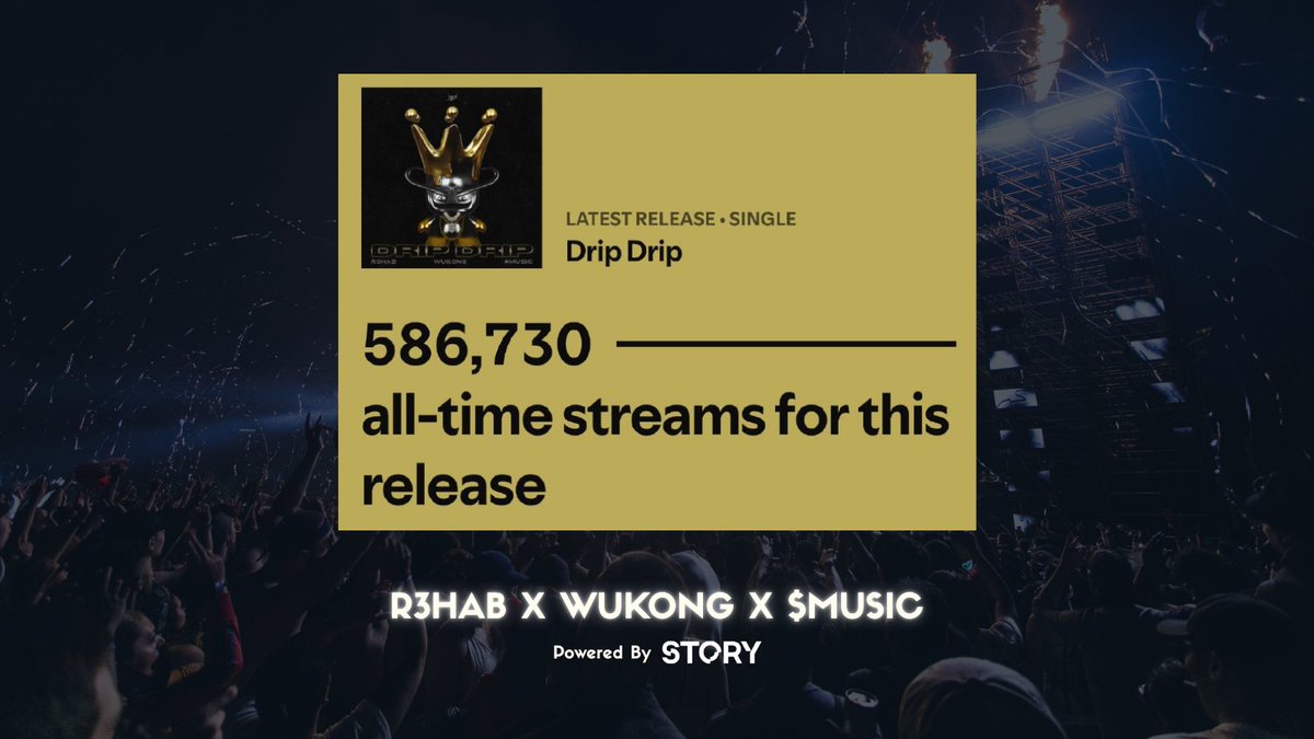 MusicByVirtuals's tweet photo. "Drip Drip" by me, @R3HAB and @wukongworld  have garnered more than half a million streams globally in less than 2 weeks. 

🤭You all know what comes next...

Real World IP (RWIP) tokenisation and ownership will be massive. https://t.co/il5Vep0Ng0