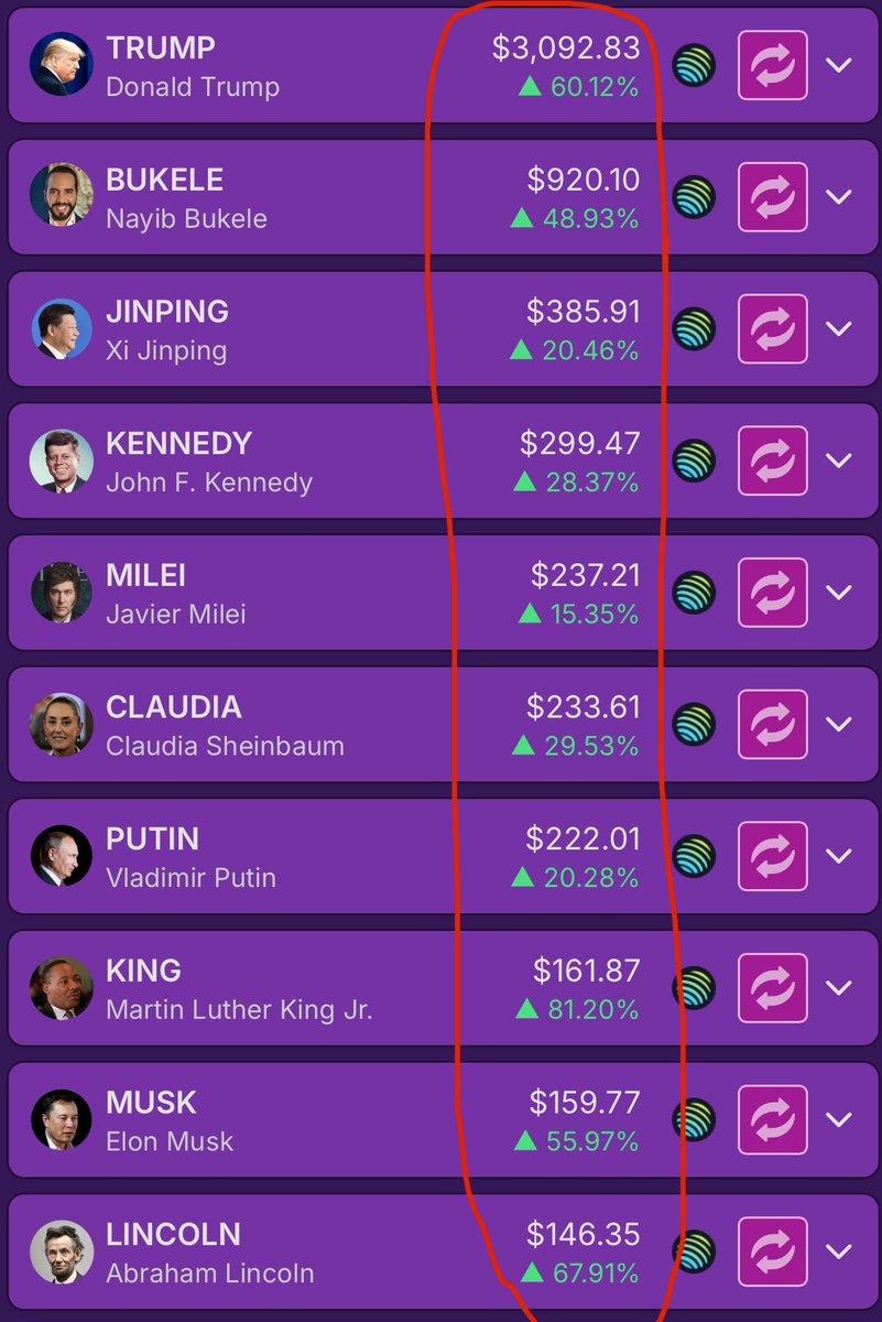 ✅ If you  HATE pump and dumps

✅ AND LOVE hard working communties

💰 HOLLA AT ME 👀  

I can confidently say with all sincerity that we have a better success rate than your FAV KOL that you follow religiously!  

Why do I say such a BOLD statement like that ? Simple!  Our