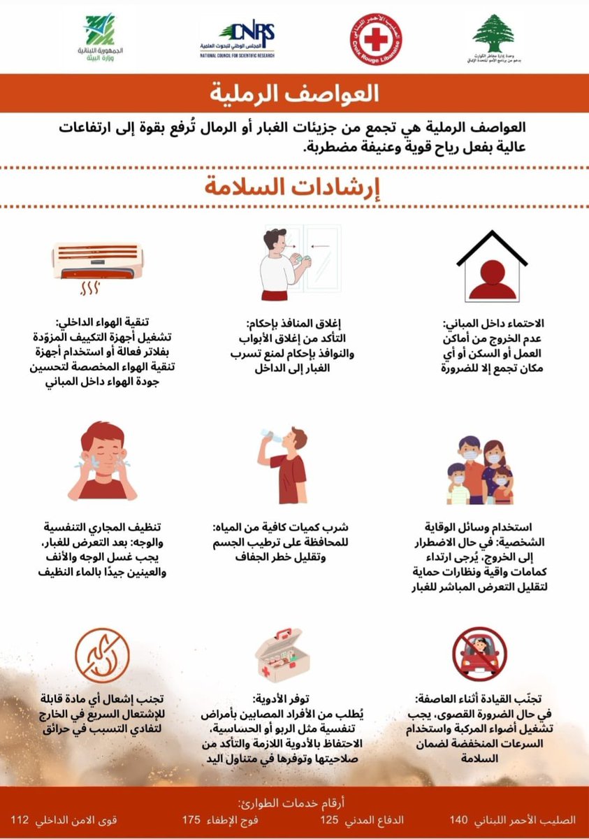 #وزارة_البيئة 
#ارشادات_وقائية
حرصا على السلامة العامة وتزامنا مع العاصفة الرملية التي تضرب لبنان حالياً، ندعو الجميع، لا سيما الفئات الأكثر تأثرا مثل الأطفال، كبار السن، ومرضى الجهاز التنفسي، الى الإلتزام بالإرشادات التالية:

<a href="/tamara_elzein/">Tamara ELZEIN 🇱🇧</a> 
<a href="/CNRSL/">CNRS Lebanon</a> 
<a href="/RedCrossLebanon/">Lebanese Red Cross</a>