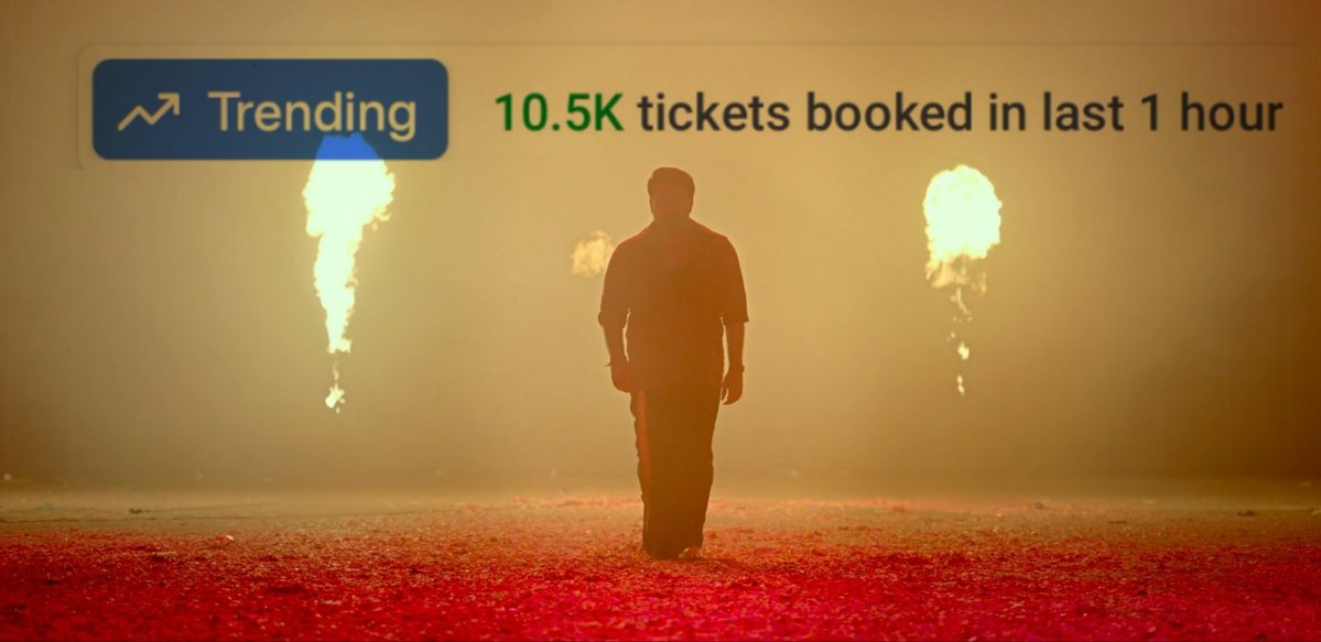 CineeVoot's tweet photo. Updated. 10.18K...... @Mohanlal Non Hyped paadam sireee #Mohanlal #ThudarumOnApril25 #Thudarum https://t.co/iO6ISy5ofD
