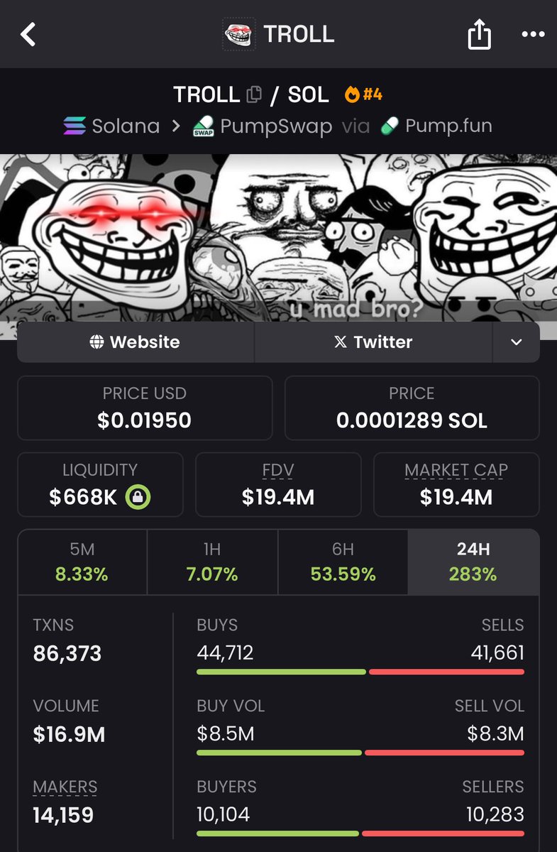 ramonos's tweet photo. HOLY FUCK

$TROLL from $1m to $20m in 24 hours

WE ARE EATING SO HAAARRDDD https://t.co/AFO9r2e4sQ