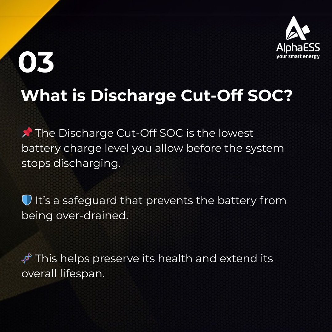 AlphaESS tweet media