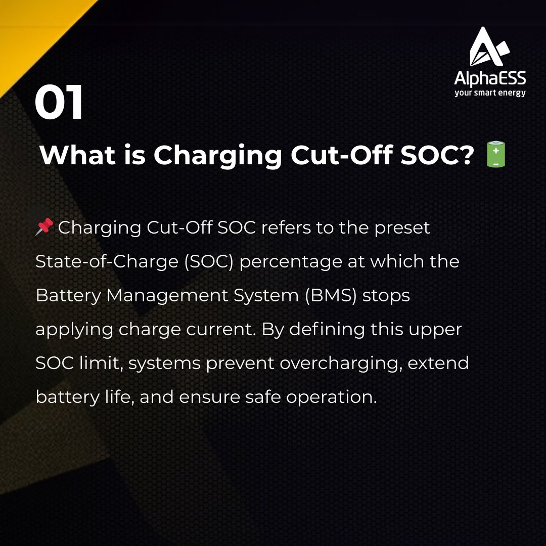 AlphaESS tweet media