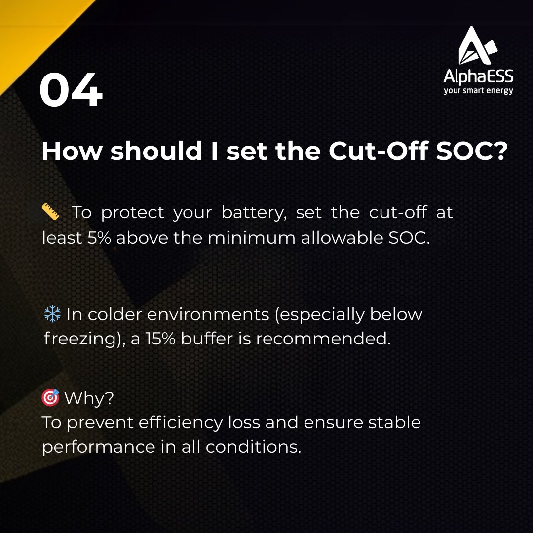 AlphaESS tweet media