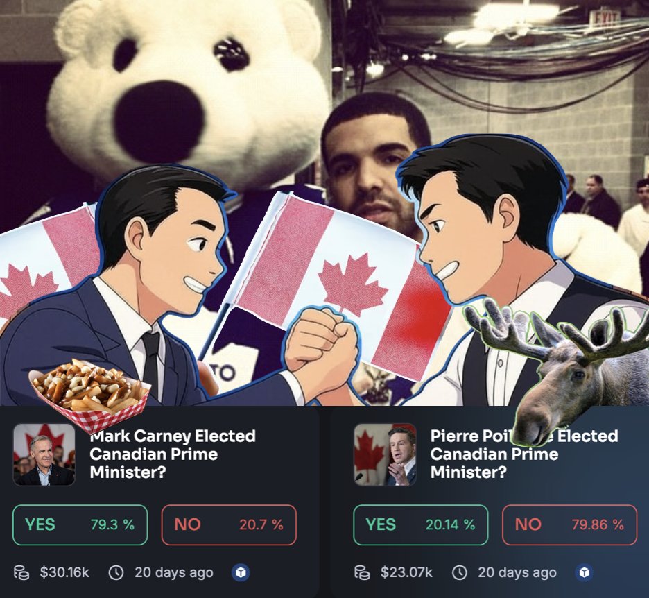 Gm and remember, millionaires don't use astrology, billionaires do.

Couple more days to get your predictions in!