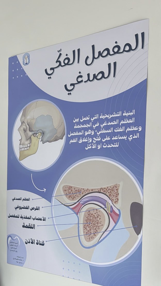 aselharbii's tweet photo. What a day ! 🦷🩵🩵 https://t.co/cLSUd0kEpF