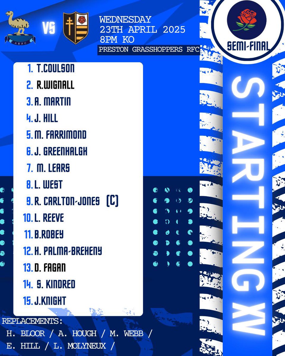 Cup Match Tonight – Under the Lights 💡🏉
Aspull RUFC take on Didsbury Toc H in a big cup fixture this evening.

📍 Venue: Preston Grasshoppers
📅 Date: Wednesday 23rd April 2025
🕗 Kick-off: 8:00pm

A midweek game under the lights — come down, back the lads 💙
