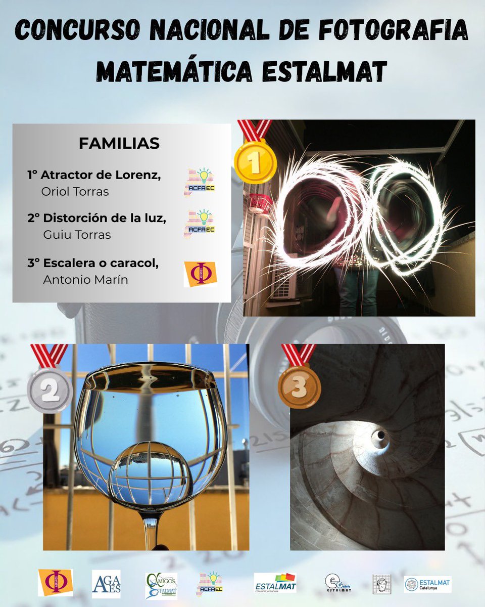Categoría Famílies
🥇 Atractor de Lorenz, Oriol Torras (Catalunya)
🥈Distorsión de la luz, Guiu Torras (Catalunya)
🥉Escalera o caracol, Antonio Marín (Comunitat Valenciana)

Gràcies a totes les persones que han fet de jurat un any més ♥️