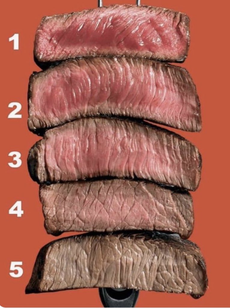 Quelle est la meilleure cuisson ? 🙂