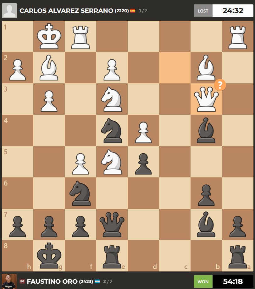 ¡ERROR FATAL EN LA PARTIDA DE FAUSTI!

El rival de Faustino Oro jugó Db3 e instantáneamente se rindió. ¿Podés ver cuál es el motivo?
