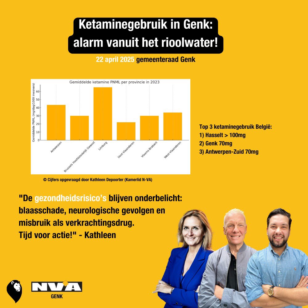 Oleg Tourchin (@olegt_be92) on Twitter photo π¨ Ketaminegebruik in Genk: alarm vanuit het rioolwater!
Onze stad staat op plaats 2 in BelgiΓ«: 70mg/d/1000inw.
π‘ Tijd voor preventie, bewustmaking Γ©n handhaving.
π£ Samen met <a href="/GeertReyskens/">Geert Reyskens</a> en <a href="/KDepoorterMP/">kathleen depoorter</a> dringen we aan op actie! π¨ Ketaminegebruik in Genk: alarm vanuit het rioolwater!
Onze stad staat op plaats 2 in BelgiΓ«: 70mg/d/1000inw.
π‘ Tijd voor preventie, bewustmaking Γ©n handhaving.
π£ Samen met <a href="/GeertReyskens/">Geert Reyskens</a> en <a href="/KDepoorterMP/">kathleen depoorter</a> dringen we aan op actie!