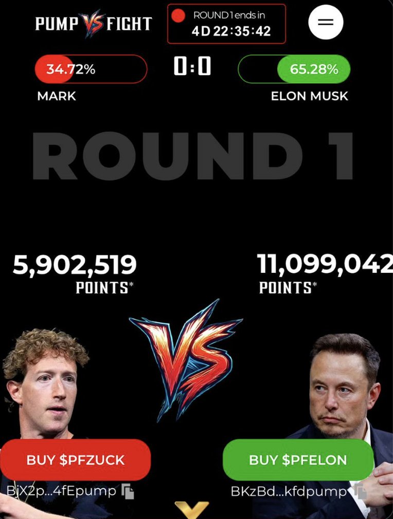 ProfyVoyyd's tweet photo. 🥊 Round 1 is ON and Elon’s got the edge. Don’t just watch — join the action!

#Espanyol #オブリビオン #Create #21 Capital #EarthDay2025 #Westbrook #Majorque #Dani Olmo #Çocuk Bayramımız #spring https://t.co/1nNmei8iv5