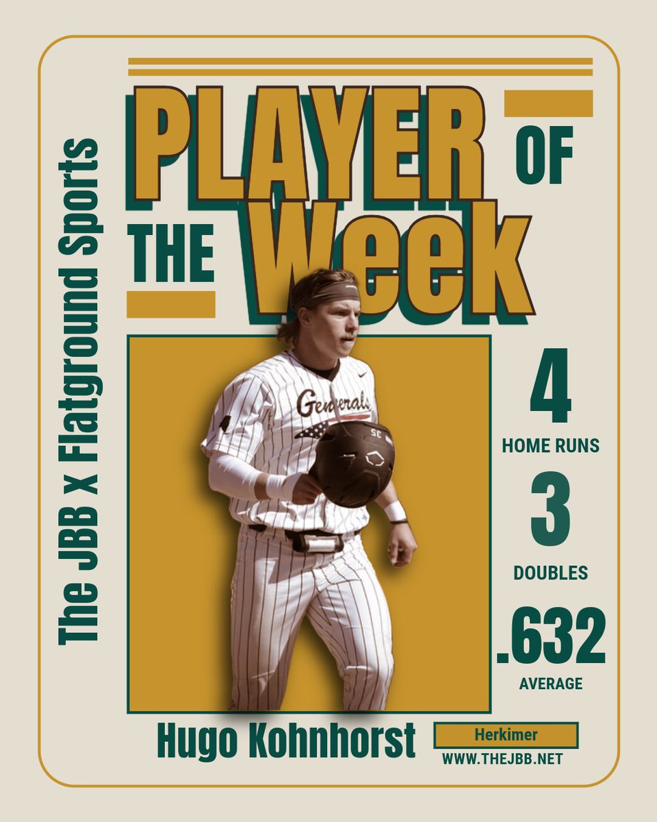 Noah Sharp (@the_noah_sharp) on Twitter photo Kai Fyke (<a href="/kaifykee/">Kai Fyke</a>) - <a href="/CAC_BaseballDB9/">Central AZ Baseball</a>
Brandon Rusnack - <a href="/Herk_Baseball/">Herkimer College Baseball</a>
Hugo Kornhorst (<a href="/KohnhorstHugo/">Hugo Kohnhorst</a>) - <a href="/Herk_Baseball/">Herkimer College Baseball</a>
<a href="/FlatgroundApp/">FLATGROUND Pitching</a> / <a href="/FlatgroundBats/">FLATGROUND Hitting</a>
🔗 thejbb.substack.com/p/the-week-13-… Kai Fyke (<a href="/kaifykee/">Kai Fyke</a>) - <a href="/CAC_BaseballDB9/">Central AZ Baseball</a>
Brandon Rusnack - <a href="/Herk_Baseball/">Herkimer College Baseball</a>
Hugo Kornhorst (<a href="/KohnhorstHugo/">Hugo Kohnhorst</a>) - <a href="/Herk_Baseball/">Herkimer College Baseball</a>
<a href="/FlatgroundApp/">FLATGROUND Pitching</a> / <a href="/FlatgroundBats/">FLATGROUND Hitting</a>
🔗 thejbb.substack.com/p/the-week-13-…