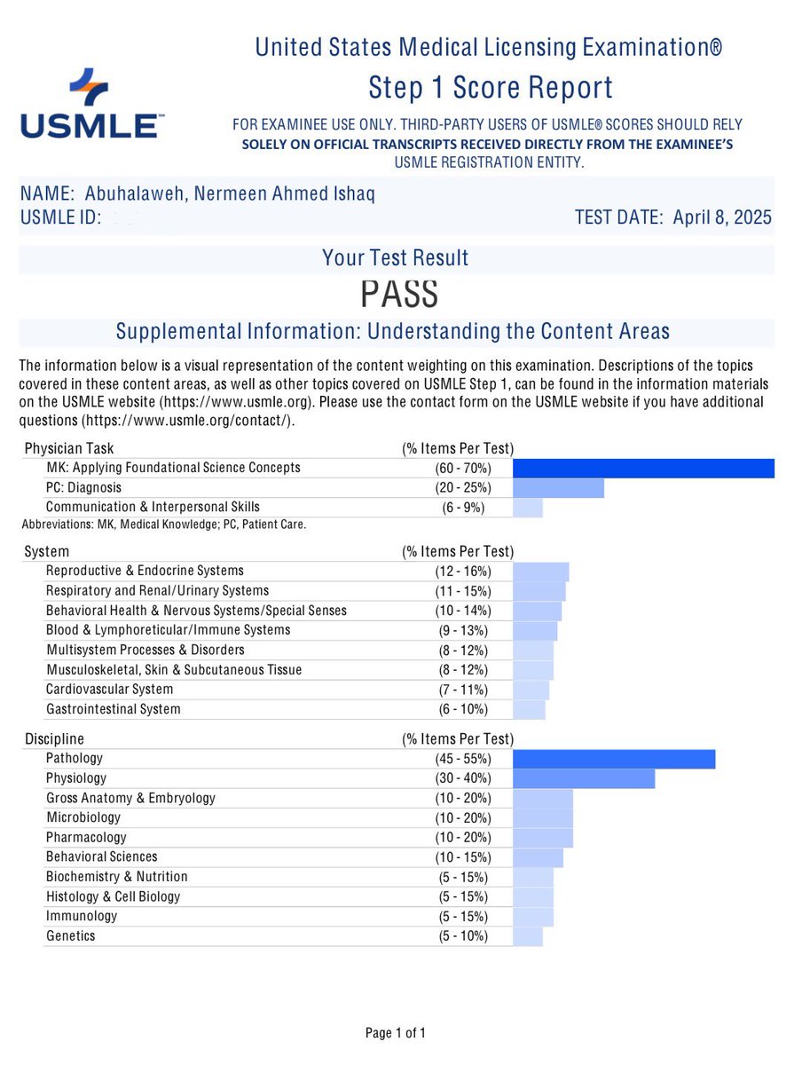 (وَكَانَ فَضْلُ اللَّهِ عَلَيْكَ عَظِيمًا)

Officially, done with step 1