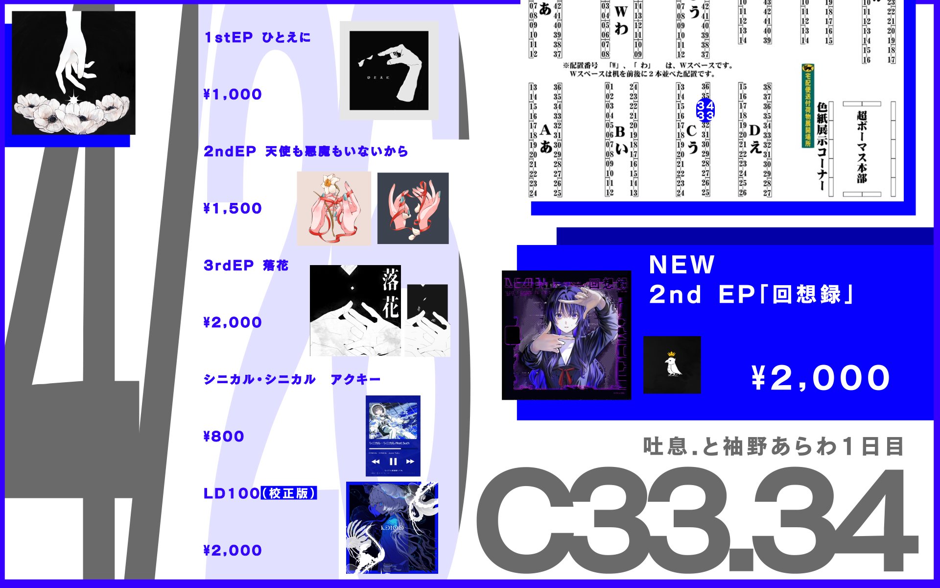 ふじやまこうき 相談ページ ヤジキタ兄妹によるBlu-ray BOX CM｜『頭文字D』後継作TVアニメ