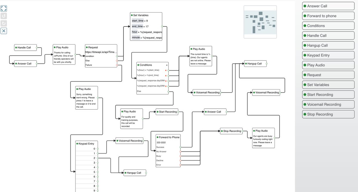jsplumbtoolkit's tweet image. We&apos;ve seen quite a few callflow apps built with JsPlumb over the years. Nice to see this one join our collection. Angular and React versions available. Check it out here: lnkd.in/ePd-45ds

#ivp #callflowbuilder #reactcallflow #angularcallflow