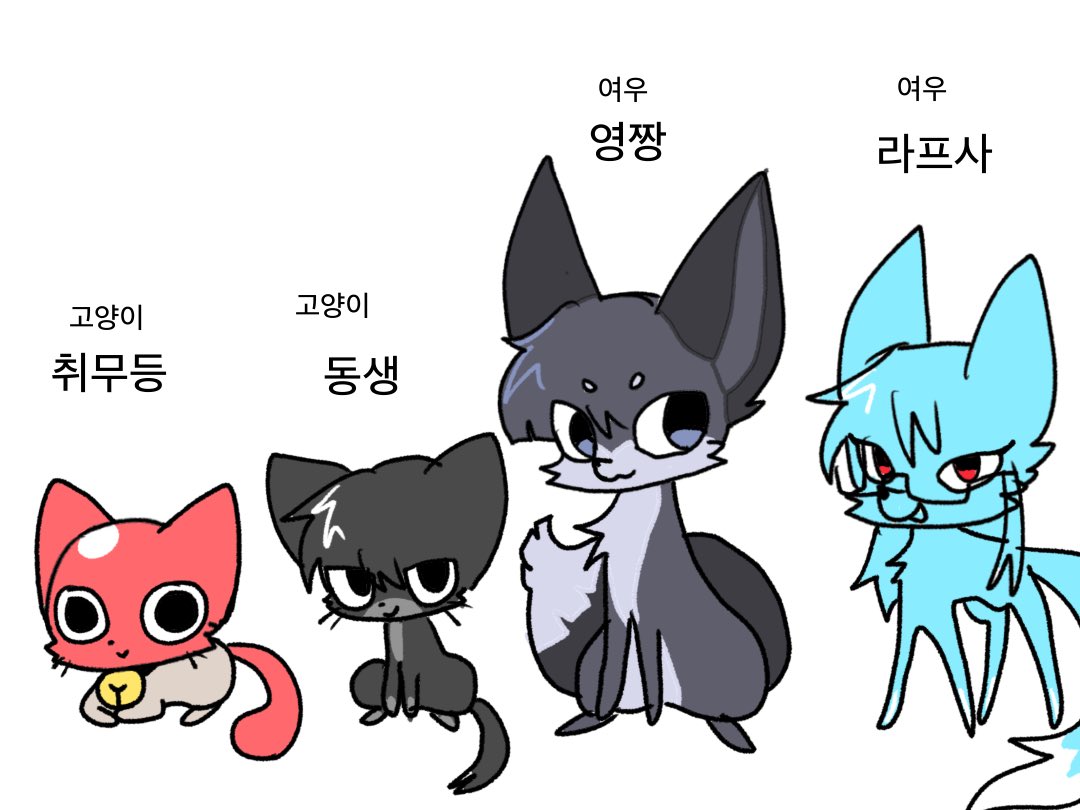 취무썰 등장인물들 동물로 그려볼거임