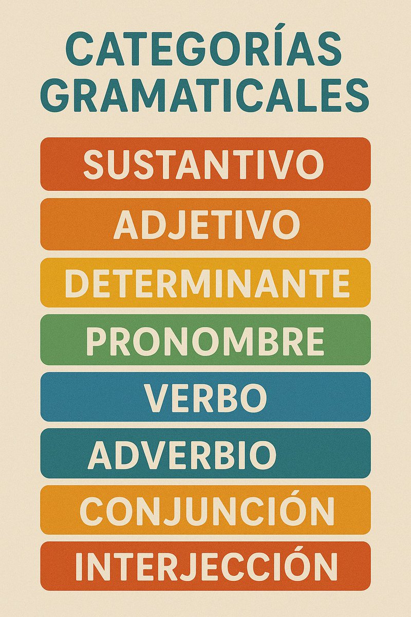 Radio Escolar ONDA PINAR (@ondapinar) on Twitter photo ¡La morfología también suena en Onda Pinar!🎙️El grupo de 2ºA del <a href="/IesPinarOficial/">IES Pinar de la Rubia. Valladolid</a> ha creado un nuevo pódcast ¡y esta vez el protagonista es el análisis morfológico! Este podcast te ayudará a entender, y hasta disfrutar de la morfología open.spotify.com/episode/5uF64w… ¡La morfología también suena en Onda Pinar!🎙️El grupo de 2ºA del <a href="/IesPinarOficial/">IES Pinar de la Rubia. Valladolid</a> ha creado un nuevo pódcast ¡y esta vez el protagonista es el análisis morfológico! Este podcast te ayudará a entender, y hasta disfrutar de la morfología open.spotify.com/episode/5uF64w…