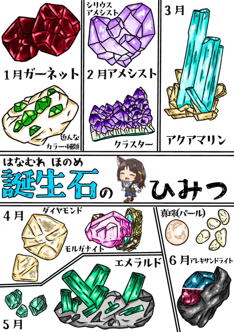 誕生石のひみつ!! #ひみつ 