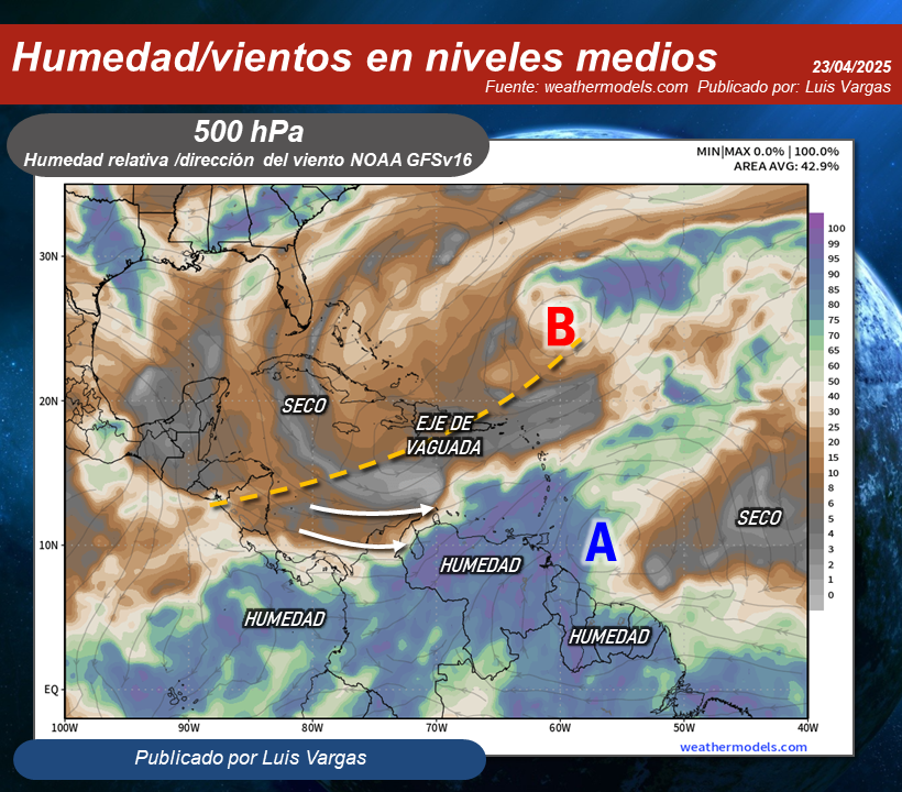 Luis Vargas tweet media