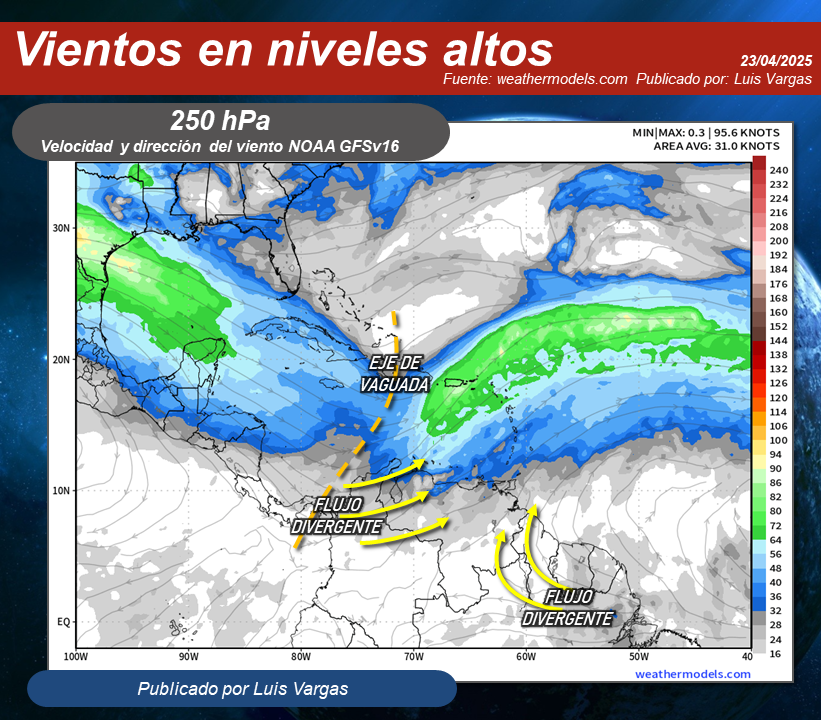 Luis Vargas tweet media