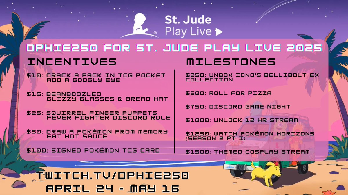 It's that time of year! Please join me for the next several weeks fundraising for <a href="/StJudeResearch/">St. Jude Research</a>!  Lots of fun incentives and milestones, including the ever-popular Roll for Pizza! 

Streams start tomorrow (Thursday) evening Central Time! 

#StJudeAmbassador #charitystream