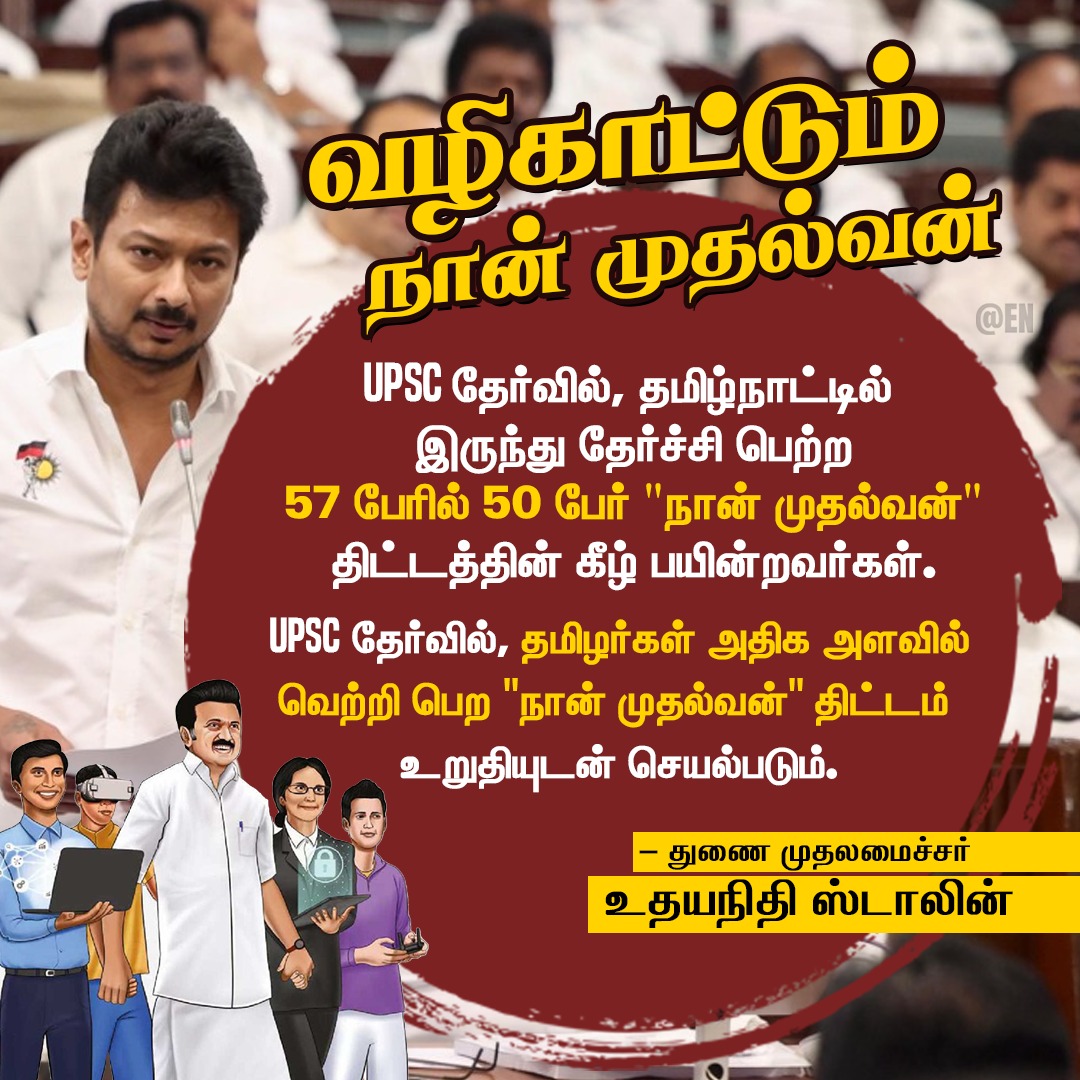 கிங்விஜயகுமார் வீரபாண்டி பேரூர் இளைஞரணி அமைப்பாளர் (@king_vijaydmk) on Twitter photo இளைஞர்களை வழிநடத்தும் நான் முதல்வன் திட்டம் 💥💥👏🏼👏🏼
<a href="/mkstalin/">M.K.Stalin</a> <a href="/Udhaystalin/">Udhay</a>
வழிகாட்டும் நான் முதல்வன் திட்டம் <a href="/adhigaram_/">Adhigaram</a> <a href="/APJ_Dravidan/">#திராவிடப்பெருஞ்சுவர்</a> <a href="/baldeagle_offic/">EAGLE 🦅</a> <a href="/Cat__offi/">Black cat</a> <a href="/DForcetweets/">D Force</a> <a href="/DixadinaDMK/">Dr Adina Priscilla ♠️❤️</a> <a href="/DMK4TN/">#DMK4TN</a> <a href="/kongalnagaram/">தளபதி அகிலன்</a> <a href="/SiluvaM_/">சிலுவை</a> <a href="/Sheriff_3007/">💔 Emperor 💔 🇮🇳❤️</a> <a href="/Union_Eli/">ஒன்றிய எலி 🐀🐀</a> <a href="/Ranjith_Rayappa/">Black Panther</a> <a href="/SKV_offl/">S.K.Vijayan</a> இளைஞர்களை வழிநடத்தும் நான் முதல்வன் திட்டம் 💥💥👏🏼👏🏼
<a href="/mkstalin/">M.K.Stalin</a> <a href="/Udhaystalin/">Udhay</a>
வழிகாட்டும் நான் முதல்வன் திட்டம் <a href="/adhigaram_/">Adhigaram</a> <a href="/APJ_Dravidan/">#திராவிடப்பெருஞ்சுவர்</a> <a href="/baldeagle_offic/">EAGLE 🦅</a> <a href="/Cat__offi/">Black cat</a> <a href="/DForcetweets/">D Force</a> <a href="/DixadinaDMK/">Dr Adina Priscilla ♠️❤️</a> <a href="/DMK4TN/">#DMK4TN</a> <a href="/kongalnagaram/">தளபதி அகிலன்</a> <a href="/SiluvaM_/">சிலுவை</a> <a href="/Sheriff_3007/">💔 Emperor 💔 🇮🇳❤️</a> <a href="/Union_Eli/">ஒன்றிய எலி 🐀🐀</a> <a href="/Ranjith_Rayappa/">Black Panther</a> <a href="/SKV_offl/">S.K.Vijayan</a>