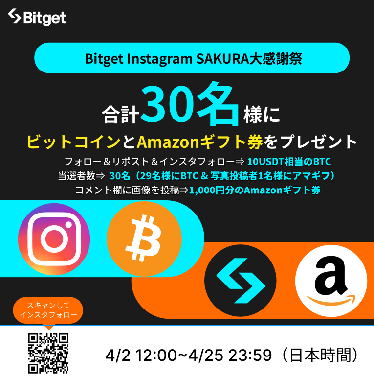 BitgetJP's tweet photo. 【🔥😍当選者数なんと60名様😍🔥】

ぜひこちらの投稿を「リポスト」 してフォロワーの皆様にシェアしていただければ幸いです🙇‍♀️✨

合計60名様に「#ビットコイン 」、「 $XRP 」、「#Amazonギフト券 」が当たる高当選率キャンペーンがこちらです⬇️

⭐️#Bitget SAKURA大感謝祭
🔗https://t.co/gtoymo4vYx

⭐️ $XRP to The Moonキャンペーン
🔗https://t.co/UCRSRY1a9y

締切が迫っておりますので、お早めにご参加ください🙇‍♀️