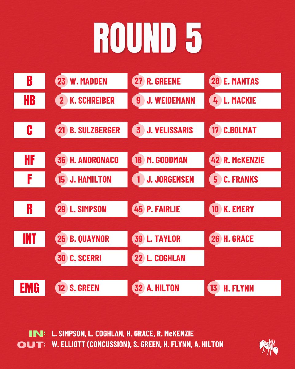 PrestonFC_'s tweet image. Your Ants lineup for tomorrow night’s primetime clash, thanks to @MONEYME 😤