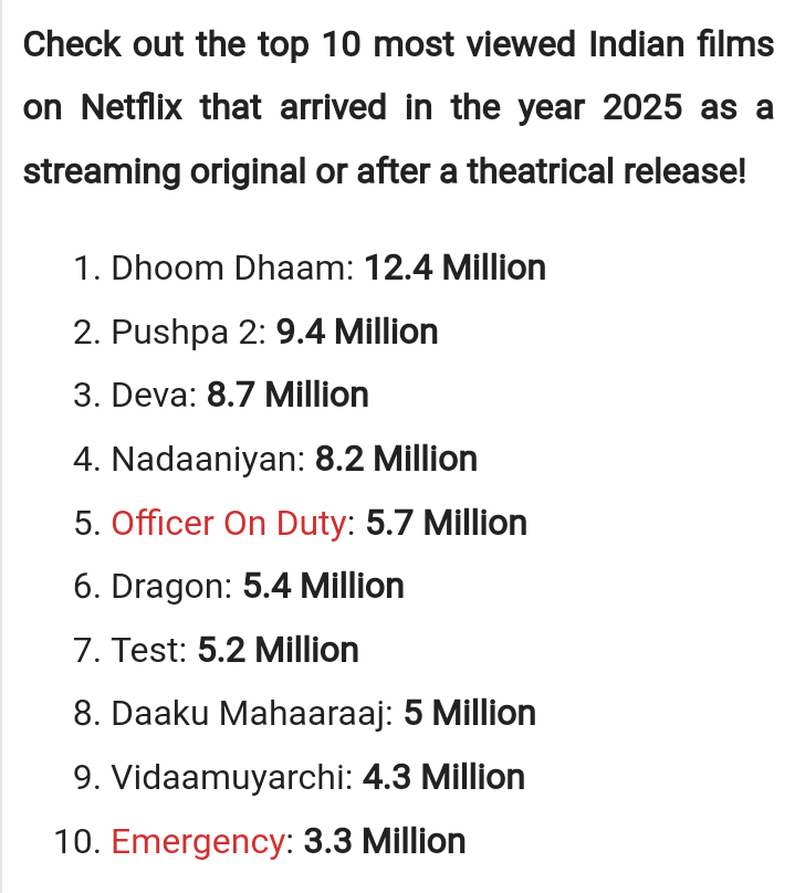 Nayantharian's tweet photo. #Nayanthara there's absolutely no use in attaining this succes if you can't even flaunt it and shut up the incels that are trying to pull you down!
We fans alone can't keep countering the nasty pr of Thaikelavi and other bishes!
#Test #TestOnNetflix https://t.co/H4zEldpsdM